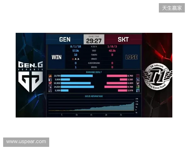 Liquid在DraculaN S6上惨遭淘汰，晋级Major仅一线希望